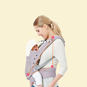 ergonomichna-ranica-za-bebe-vikababy-predimstvo-5