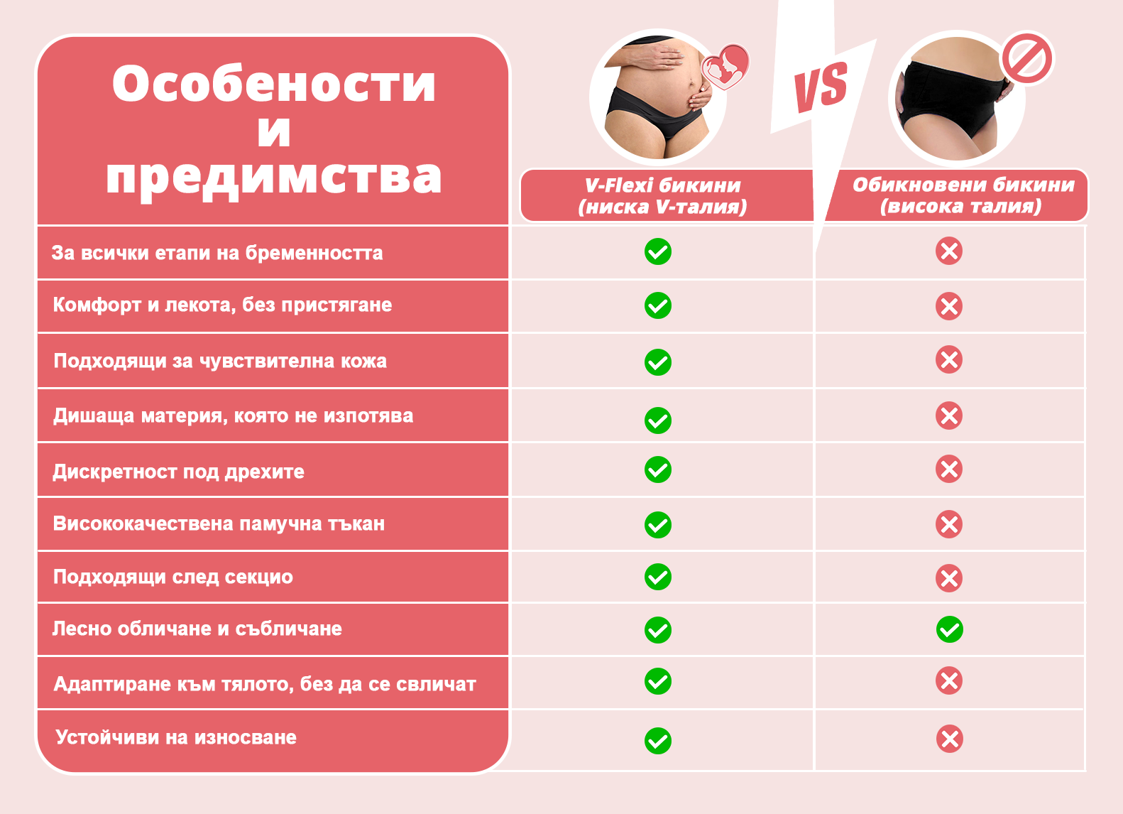 pamuchni-bikini-za-bremenni-predimstva