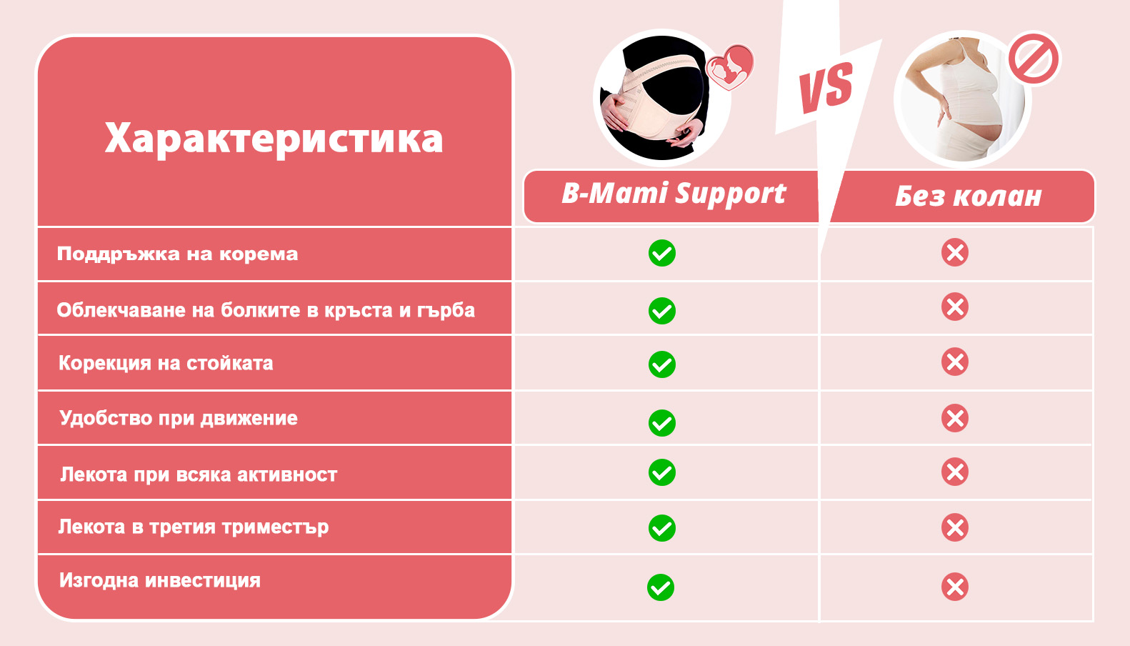 pamuchni-bikini-za-bremenni-predimstva