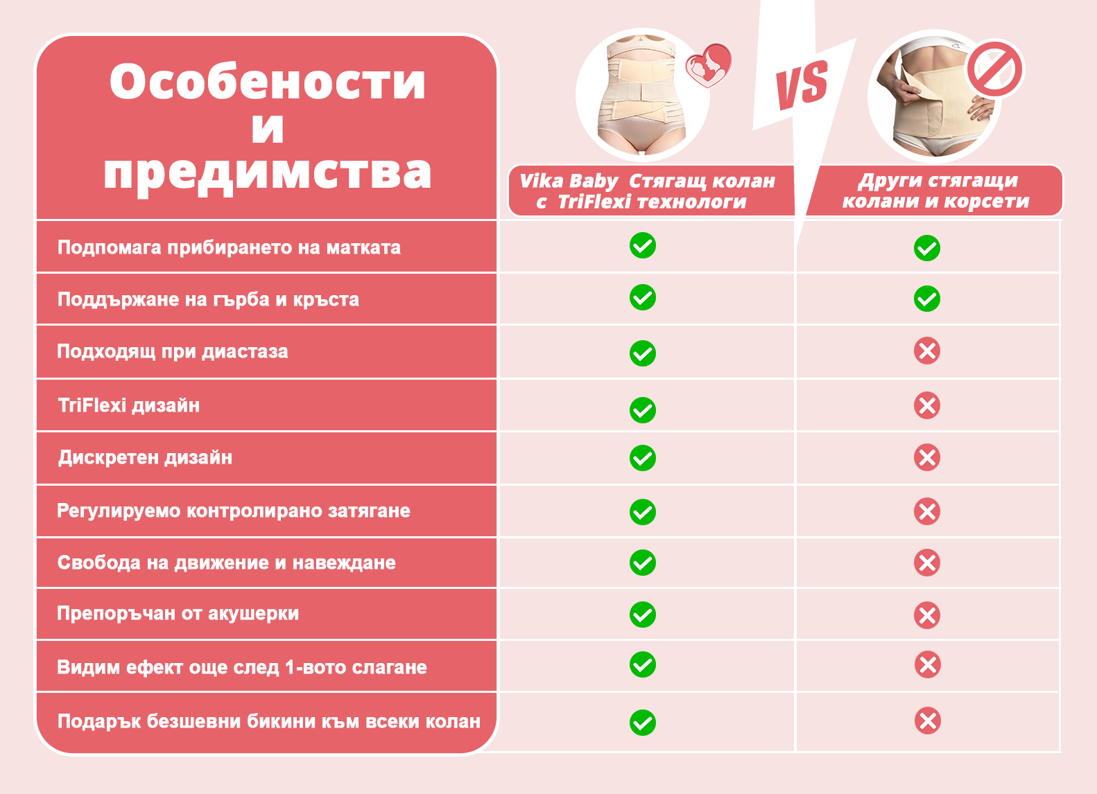 styagasht-kolan-za-sled-razhdane-predimstva